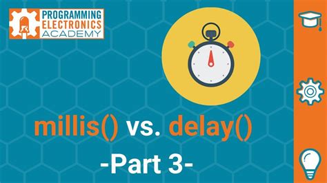 Millis vs. Delay Part 3 .